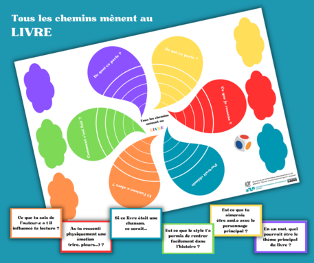 Tous les chemins mènent au LIVRE.png